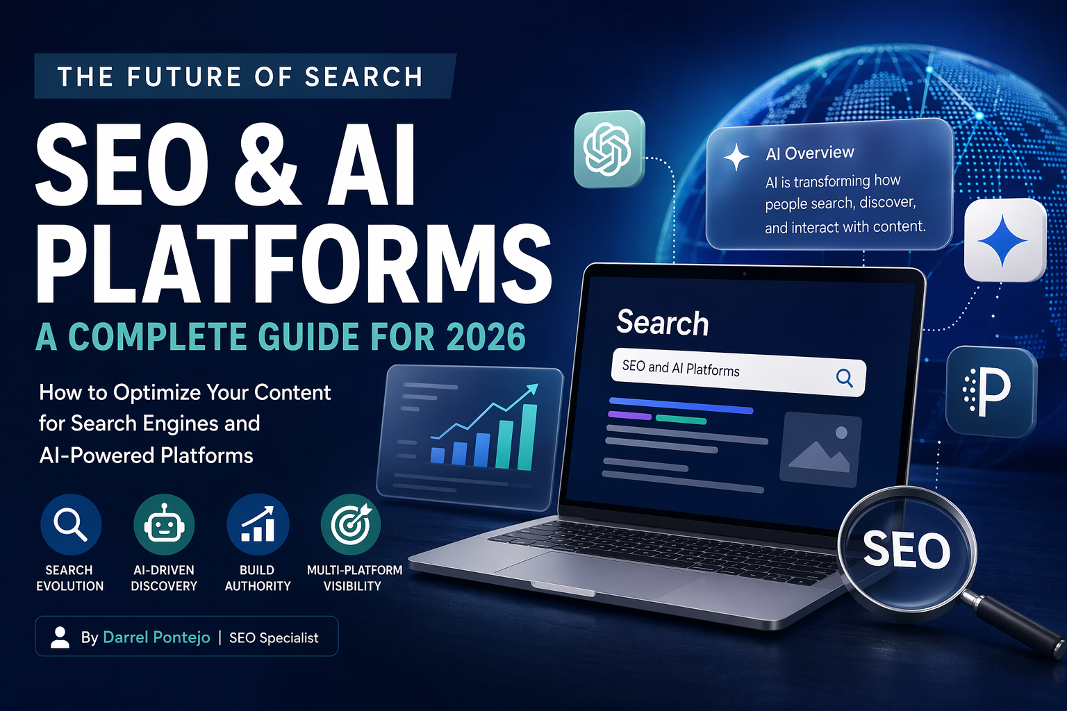 seo-ai-platforms-2026-guide.jpg