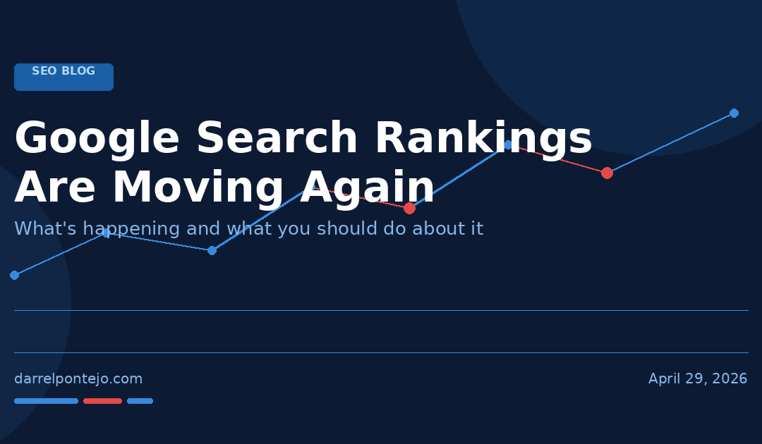 Google Search Rankings Are Moving Again — Here’s What’s Actually Happening