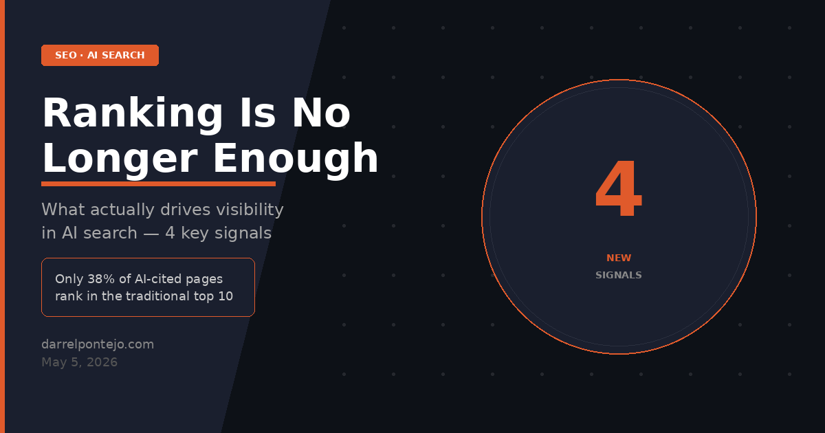 Ranking Is No Longer Enough — What Actually Drives Visibility in AI Search