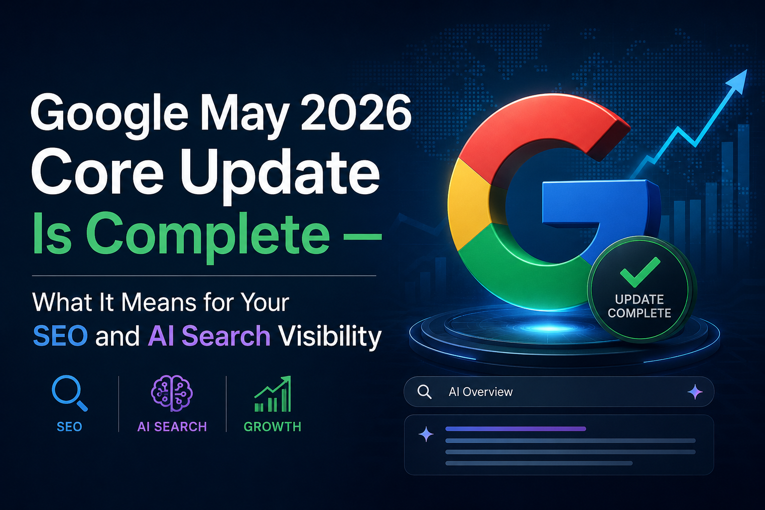 Google May 2026 Core Update Is Complete — What It Means for Your SEO and AI Search Visibility